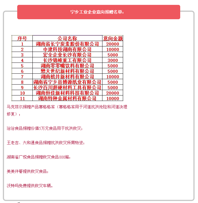 長(zhǎng)沙湘一機(jī)械有限公司,長(zhǎng)沙環(huán)衛(wèi)設(shè)備制造,長(zhǎng)沙環(huán)衛(wèi)設(shè)備銷(xiāo)售,保潔項(xiàng)目